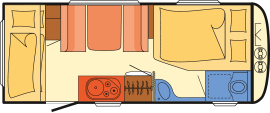 Wohnwagen